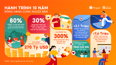 Shopee 10 years accompanying MSME achieves sales of more than 270 billion USD