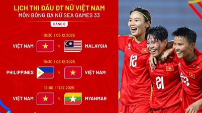 Link do transmisji na żywo meczu piłki nożnej kobiet Igrzysk Azji Południowo-Wschodniej 33: Wietnam kontra Malezja