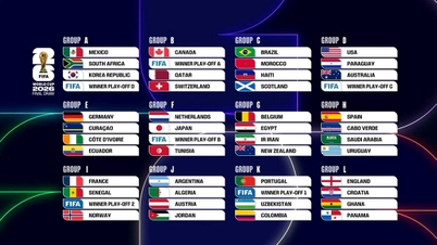 สามทีมเจ้าบ้านมีโอกาสดีที่จะผ่านเข้ารอบแบ่งกลุ่ม ส่วนฝรั่งเศสและอังกฤษอยู่ในกลุ่มที่ยากลำบาก