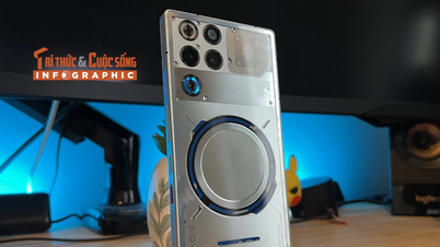 [INFOGRAFÍA] RedMagic 11 Pro, un monstruo gaming con refrigeración líquida real