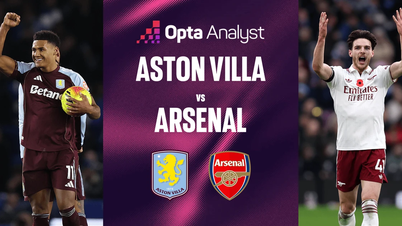 Прогноз на матч «Астон Вилла» — «Арсенал», 19:30, 6 декабря: преодоление трудностей