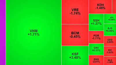 Aandelenmarkt stijgt 4 weken achtereen