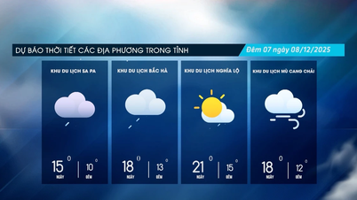 Kaldt om natten i fjellet