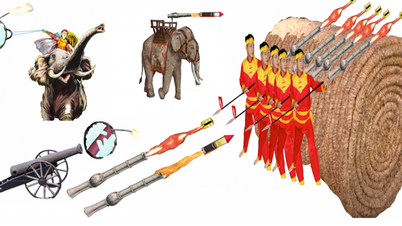 Avkodning av kraften i Dai Viet-vapnen under kung Quang Trungs regeringstid