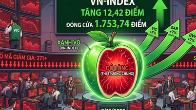 VN-Index surpasses 1,750 points thanks to VIC hitting the ceiling, investor portfolios are still "on fire"