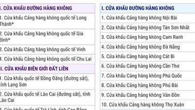 หัวข้อข่าวหลัก: ด่านชายแดนระหว่างประเทศ 83 แห่ง อนุญาตให้ชาวต่างชาติเข้าออกประเทศด้วยวีซ่าอิเล็กทรอนิกส์