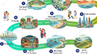 Os 10 destinos de inverno mais procurados por turistas vietnamitas no final do ano.