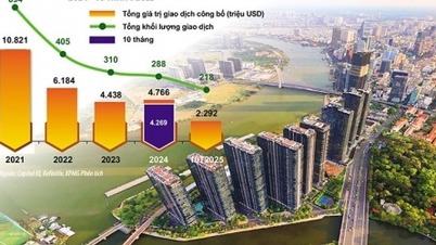 Az M&A „játék” újraszervezése, új lehetőségek kialakítása