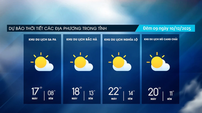 雨のない夜、晴れた日