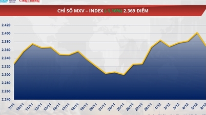 Harga bijih besi turun untuk sesi kedua berturut-turut.