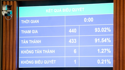 អ្នកប្រឆាំងកាកសំណល់ និងមនុស្សជាទីស្រលាញ់របស់ពួកគេនឹងត្រូវបានការពារ។