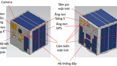 Vietnam entwickelt proaktiv Mikrosatelliten: Schrittweise Beherrschung der Kerntechnologien.