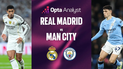 Palpite para Real Madrid x Manchester City, às 3h da manhã do dia 11 de dezembro: Um desafio assustador.