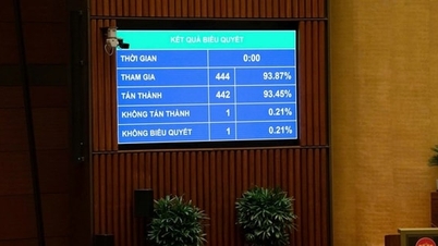 เจ้าหน้าที่ต้องชี้แจงเมื่อมีการเปลี่ยนแปลงในทรัพย์สินหรือรายได้ตั้งแต่ 1 พันล้านดองขึ้นไป