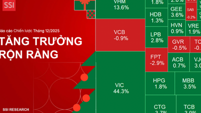 Det vietnamesiske aksjemarkedet er ikke i en boble; det er 75 % sannsynlighet for en økning i desember.