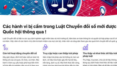 นี่คือพฤติกรรมต้องห้ามตามที่ระบุไว้ในกฎหมายว่าด้วยการเปลี่ยนแปลงทางดิจิทัล ซึ่งผ่านการอนุมัติจากสภาแห่งชาติเมื่อวันที่ 11 ธันวาคม 2568