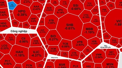 강한 매도 압력 속에 베트남 지수(VN-Index)는 다시 한번 1,700포인트 선을 하향 돌파했습니다.