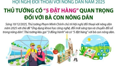 O primeiro-ministro tem cinco pedidos importantes para os agricultores.