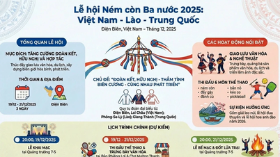 เทศกาลขว้างลูกบอลสามประเทศ (เวียดนาม ลาว และจีน) จะจัดขึ้นที่เดียนเบียน