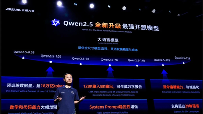 Amerikansk startup överger inhemsk AI-modell och väljer kinesisk modell.