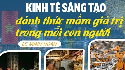 Δημιουργική οικονομία – αφύπνιση των σπόρων της αξίας σε κάθε άτομο.