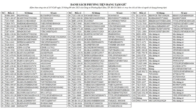 Хошимін: влада розшукує власників 145 конфіскованих транспортних засобів.
