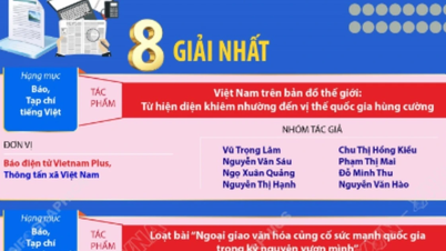 Überblick über den 11. Nationalen Preis für externe Informationen