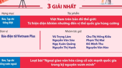 Die vietnamesische Nachrichtenagentur (VNA) gewinnt 10 Auszeichnungen beim 11. Nationalen Preis für Außeninformationen