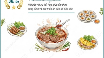 Drei vietnamesische Vertreter unter den Top 100 der besten Städte für Essen weltweit.