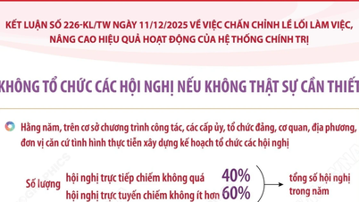 ການປະຕິຮູບວິທີການເຮັດວຽກ ແລະ ປັບປຸງປະສິດທິພາບຂອງລະບົບການເມືອງ.