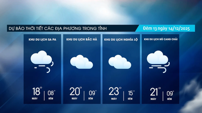 Es regnete nicht in der Nacht, aber der Himmel war bewölkt.