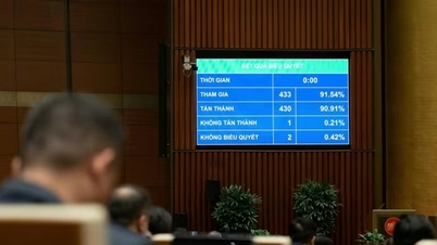 Rodovia Vinh - Thanh Thuy: Aprovado o gasto de 24 trilhões de VND, aplicando um mecanismo especial.