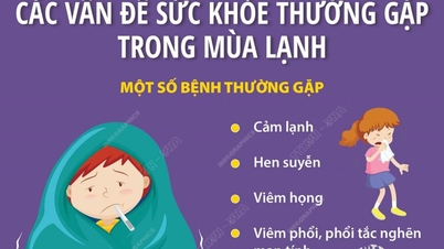 ຄູ່ມືໃນການຮັກສາສຸຂະພາບທີ່ດີໃນຊ່ວງອາກາດໜາວ.