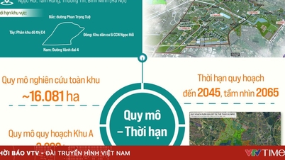 ទីក្រុងហាណូយអនុម័តផែនការមេតំបន់ទីក្រុងកីឡាអូឡាំពិក ជាមួយនឹងពហុកីឡដ្ឋានស្តង់ដារអន្តរជាតិ។