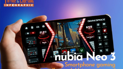 [إنفوغرافيك] هاتف نوبيا نيو 3، هاتف ذكي للألعاب يتيح لك الارتقاء في التصنيفات دون ارتفاع درجة الحرارة.