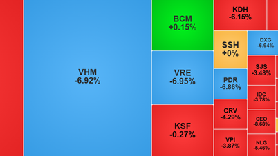 Forrige uke falt aksjemarkedet med over 90 poeng.