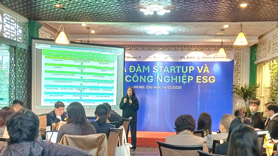 ESG-трансформація для індустріальних парків