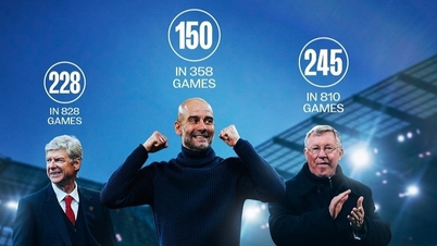 Pep překonal rekord Premier League, ale nezapomněl pokárat Phila Fodena.