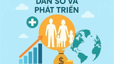 Posílení Řídícího výboru pro populaci a rozvoj