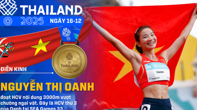 ស៊ីហ្គេមលើកទី៣៣ ថ្ងៃទី១៦ ខែធ្នូ៖ អត្តពលកម្មបន្តផ្តល់ដំណឹងល្អ វៀតណាមឈ្នះមេដាយមាសចំនួន៤៧។