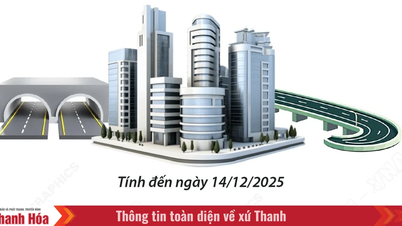 ការសាងសង់ និងសម្ពោធគម្រោងចំនួន ២៣៤ នឹងធ្វើឡើងនៅថ្ងៃទី ១៩ ខែធ្នូ។