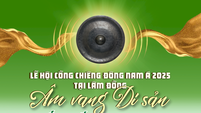 ពិធីបុណ្យគងឃ្មោះអាស៊ីអាគ្នេយ៍ ឆ្នាំ២០២៥ នៅឡាំដុង៖ សំឡេងនៃបេតិកភណ្ឌ - ការតភ្ជាប់អនាគត
