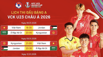 ប៉ុស្តិ៍ទូរទស្សន៍ដែលផ្សាយបន្តផ្ទាល់ក្រុម U.23 វៀតណាមនៅអាស៊ីត្រូវបានបង្ហាញថា៖ មិនមែន K+ ទេ ការប្រកួតសម្រេចនឹងត្រូវលេងនៅម៉ោង... ពាក់កណ្តាលអធ្រាត្រ។