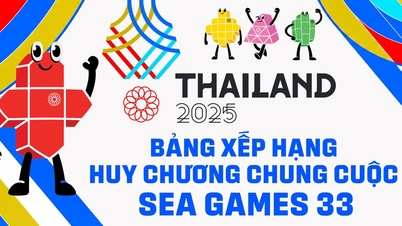 Τελική Κατάταξη SEA Games 33: Η Ταϊλάνδη σημειώνει ρεκόρ με 233 χρυσά μετάλλια, ενώ το Βιετνάμ κατατάσσεται τρίτο με 87 χρυσά μετάλλια.