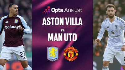 ការទស្សន៍ទាយរវាង Aston Villa និង MU វេលាម៉ោង 23:30 ថ្ងៃទី 21 ខែធ្នូ៖ ការប្រកួតដ៏លំបាកមួយសម្រាប់ក្រុម Red Devils។