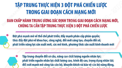 អគ្គលេខាធិការ តូ ឡាំ៖ ផ្តោតលើការអនុវត្តសមិទ្ធផលយុទ្ធសាស្ត្រចំនួន ៣ ក្នុង...