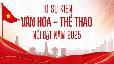 10 กิจกรรมทางวัฒนธรรมและกีฬาที่โดดเด่นที่สุดแห่งปี 2025