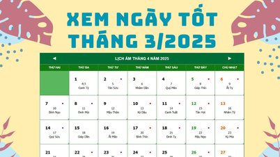 2025년 3월 집짓기, 결혼, 여행하기 좋은 날 목록