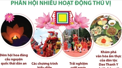 ពិធីបុណ្យនិទាឃរដូវ Yen Tu ឆ្នាំ 2025 បើកដំណើរការដោយក្បួនដង្ហែរដ៏ធំបំផុតមិនធ្លាប់មាន...