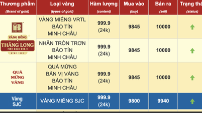 Trưa 19-3, giá vàng cán mốc 100 triệu đồng/lượng